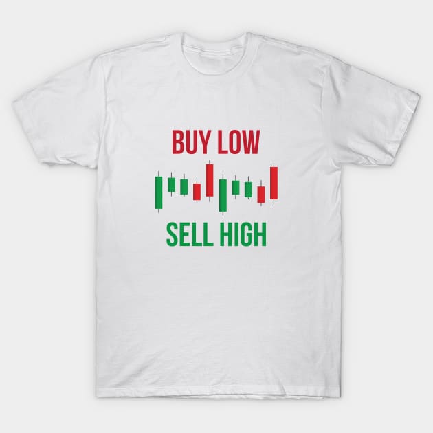 Shirts for cheap prices clearance